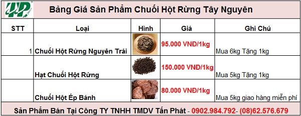 Địa chỉ bán chuối hột rừng tại Bình Định giá tốt