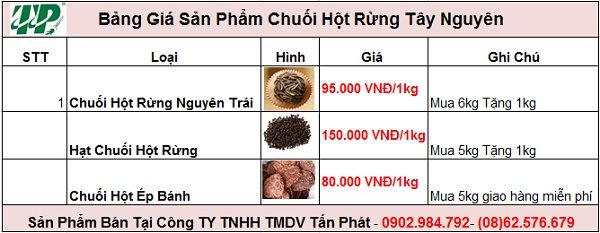 Địa chỉ bán chuối hột rừng tại Thái Nguyên giao hàng nhanh