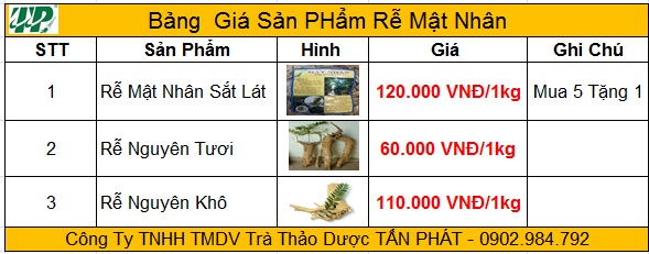 Địa chỉ mua bán mật nhân tại Bình Thuận